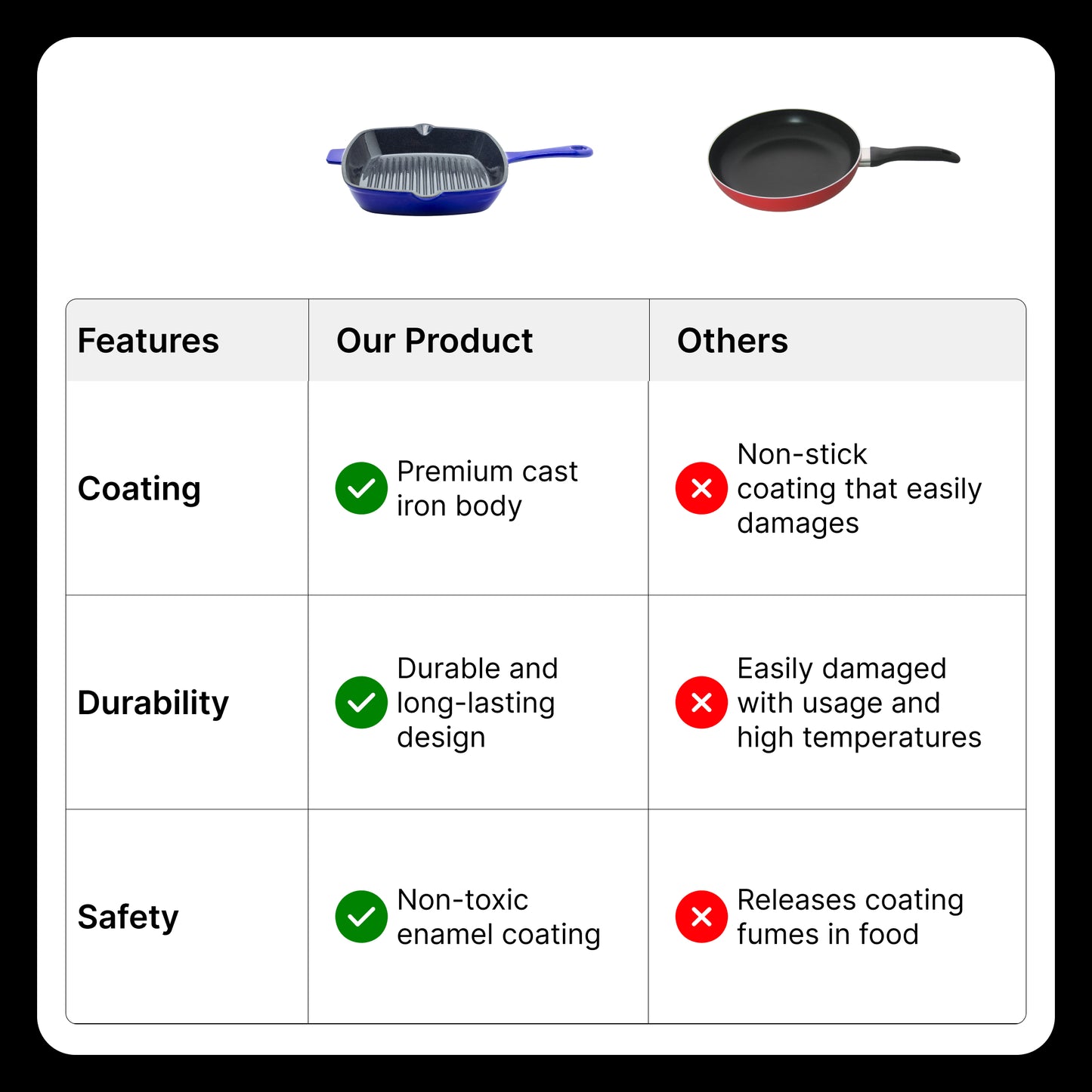 The Better Home cast iron grill pan - Perfect for indoor grilling