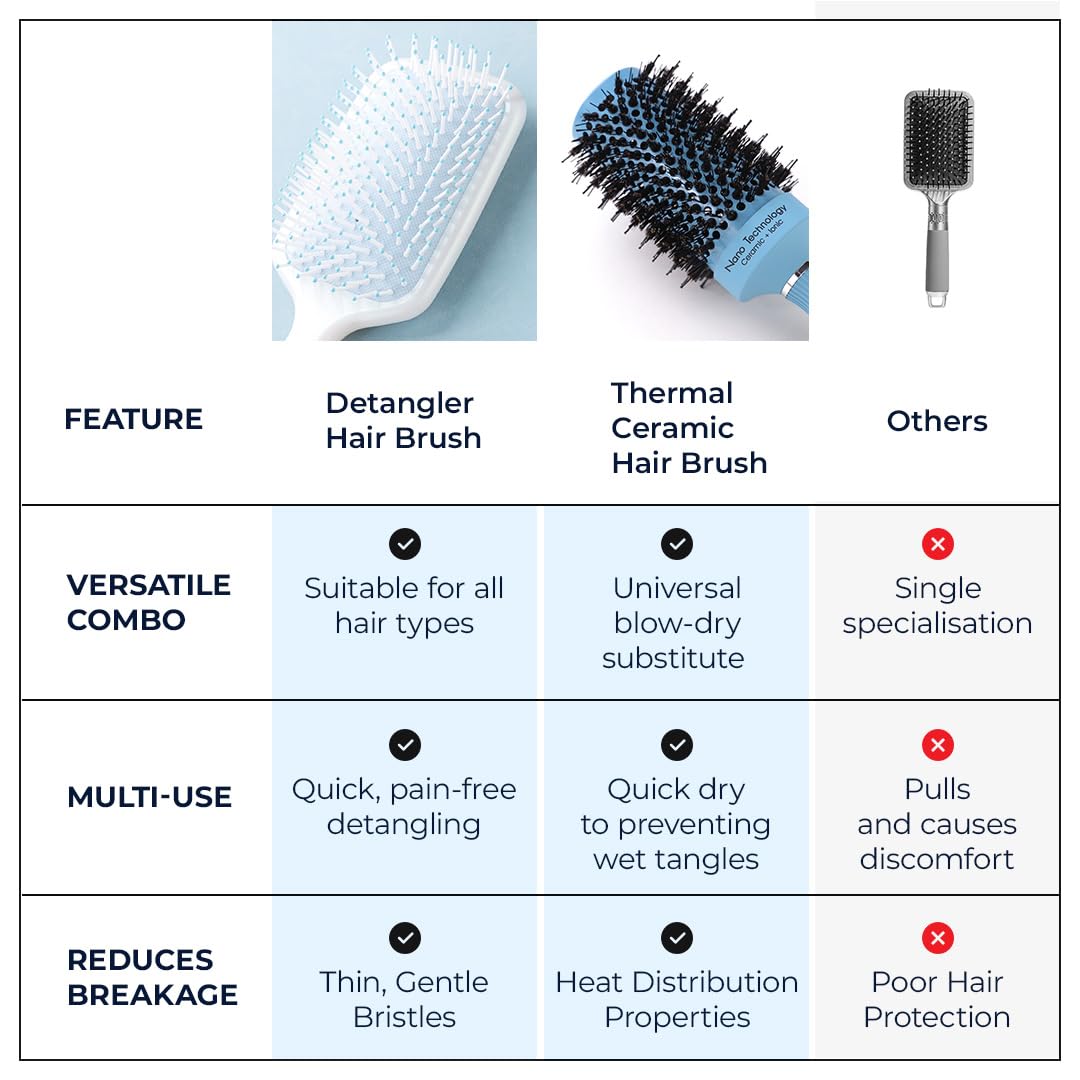 UMAI ceramic hair brush - professional quality