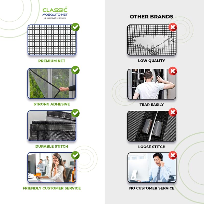 Classic Mosquito Net for Windows - Living Room Use