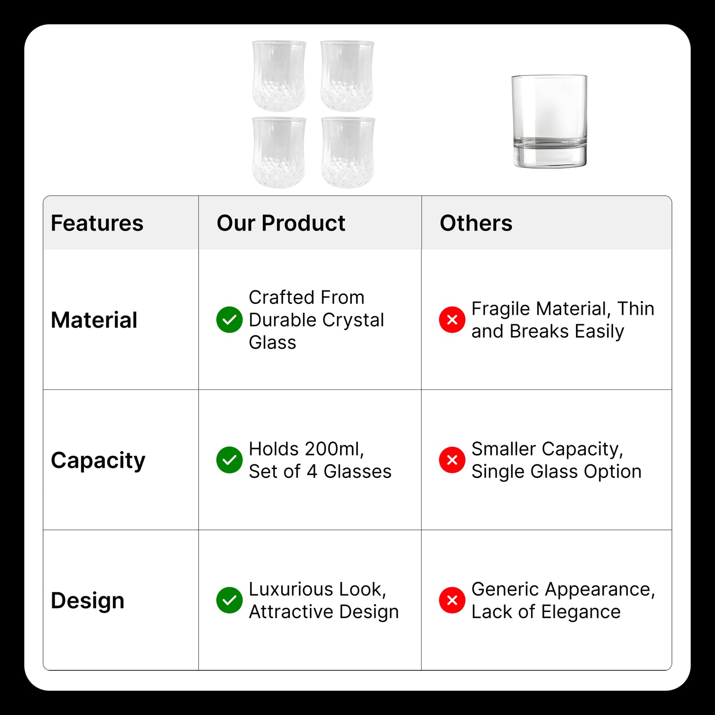 UMAI crystal whiskey glasses - Ideal for parties