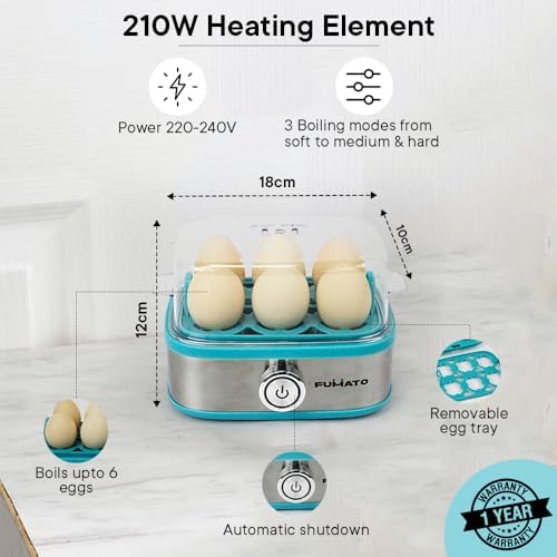 Combo: Electric Egg Boiler - 6 Egg Capacity, 210W | Includes Water Bottle | 1 Litre | Light Blue & Stainless Steel