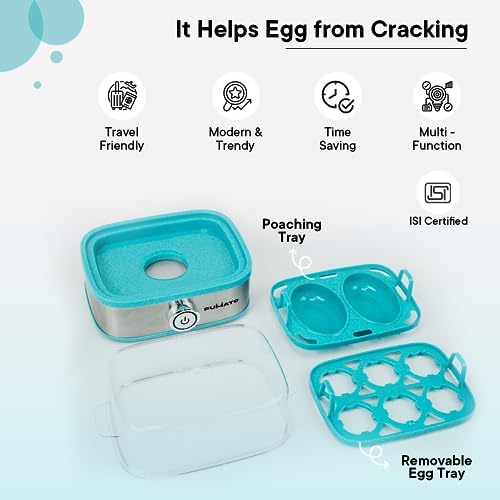 Combo: Electric Egg Boiler - 6 Egg Capacity, 210W | Includes Water Bottle | 1 Litre | Light Blue & Stainless Steel