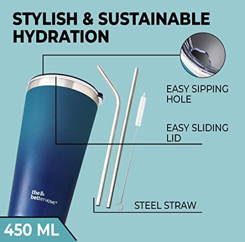 The Better Home Fumato's Kitchen and Appliance Combo|Egg Maker + Insulated Tumbler With Straw |Food Grade Material| Ultimate Utility Combo for Home| Blue