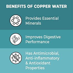 The Better Home 100% Pure Copper Water Bottle 1 Litre, Teal & Savya Home HA Saucepan with Stainless Steel Lid, Stove & Induction Cookware (16cm, 1 Litre) (Green)