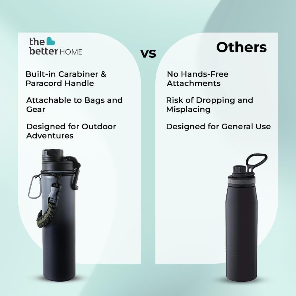 Combo: Insulated Water Bottle with Vacuum Insulation & Carabiner | 720ml | Black-Grey | Travel Ready