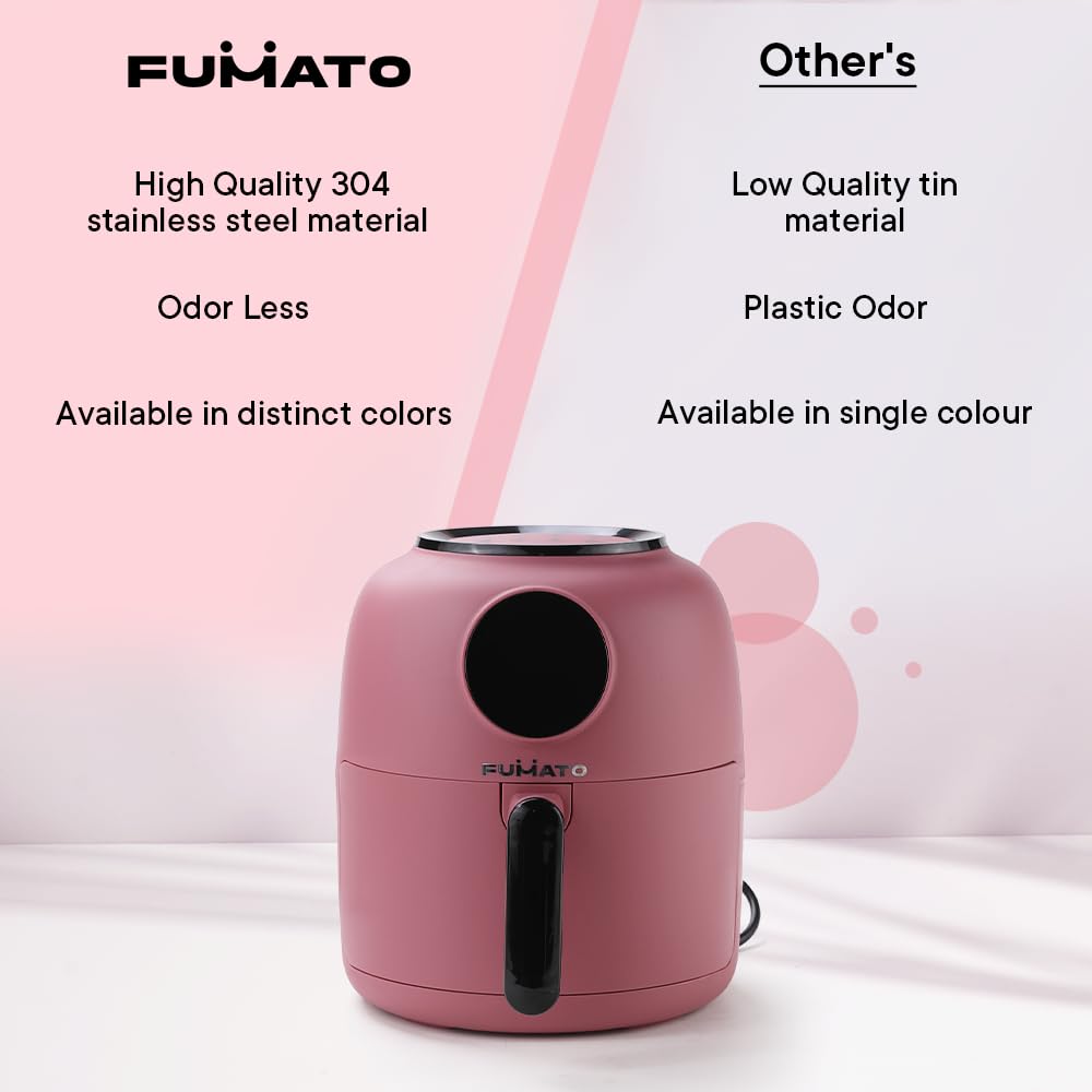 The Better Home Fumato Digital Electric Grill Air Fryer for Home- 12 Presets, 4.5L,1300W, 5-in-1 Roast, Bake, Grill, Fry, Defrost | 90% Less Oil, Rapid Air Technology | 1 Year Warranty (Cherry Pink)