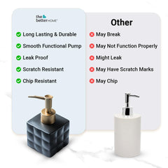 The Better Home 220ml Dispenser Bottle - Black (Set of 2) | Ceramic Liquid Dispenser for Kitchen, Wash-Basin, and Bathroom | Ideal for Shampoo, Hand Wash, Sanitizer, Lotion, and More