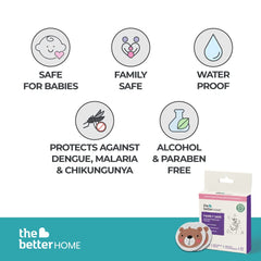 The Better Home Mosquito Repellent Patch for Babies (Patches(24) + Repellent Spray + After Bite Balm)