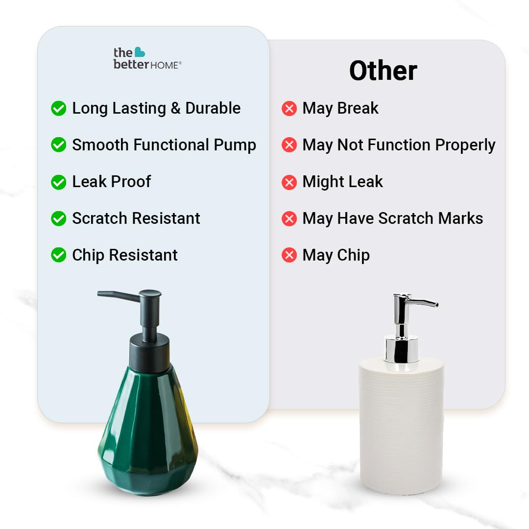 The Better Home 250ml Dispenser Bottle - Green (Set of 2) | Ceramic Liquid Dispenser for Kitchen, Wash-Basin, and Bathroom | Ideal for Shampoo, Hand Wash, Sanitizer, Lotion, and More