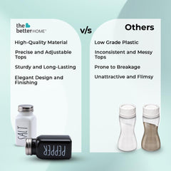 The Better Home Glass Salt and Pepper Shaker Set | Set of 2 Shaker | White and Black | Glass | Salt and Pepper Dispenser Sprinkler Bottle (Pack of 5)