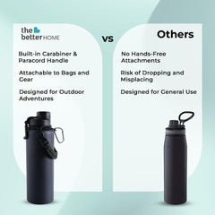 The Better Home Pack of 2 Stainless Steel Insulated Water Bottles | 960 ml Each | Thermos Flask Attachable to Bags & Gears | 6/12 hrs hot & Cold | Water Bottle for School Office Travel | Black