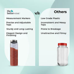 The Better Home Glass Salt and Pepper Shaker | Clear and Transparent Glass | Salt and Pepper Dispenser Sprinkler Bottle (Pack of 4)