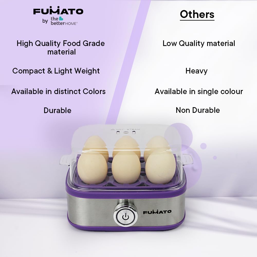 Electric Egg Boiler 2-in-1 - Boil 6 Eggs, Poach 2 | Automatic Turn-Off | Stainless Steel | Purple Haze