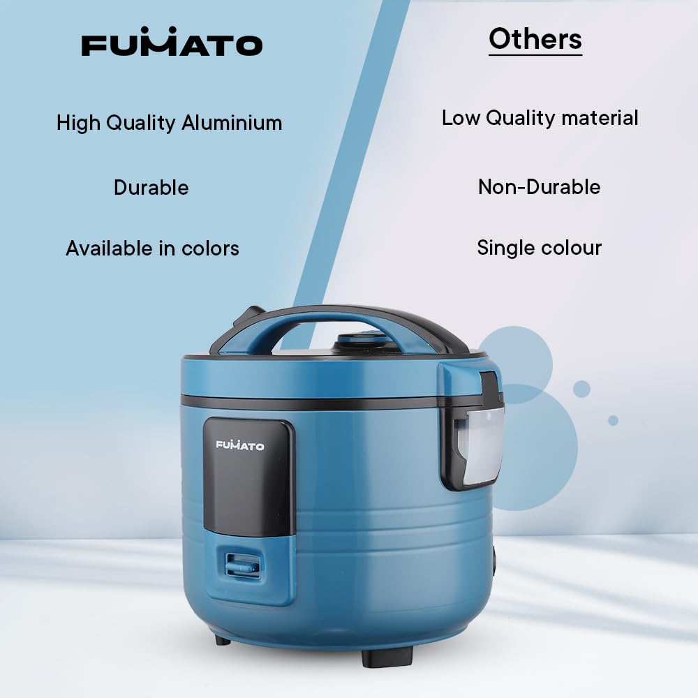 Electric Rice Cooker with Auto Warm Function & Aluminium Trivet | Includes Measuring Cup | 1.5L | Midnight Blue