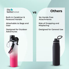 The Better Home Pack of 2 Stainless Steel Insulated Water Bottles | 960 ml Each | Thermos Flask Attachable to Bags & Gears | 6/12 hrs hot & Cold | Water Bottle for School Office Travel | Pink-White