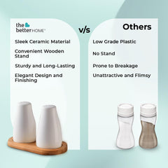 The Better Home Ceramic Salt and Pepper Shaker Set | Set of 2 | White | Salt and Pepper Dispenser Sprinkler Bottle (Pack of 4)