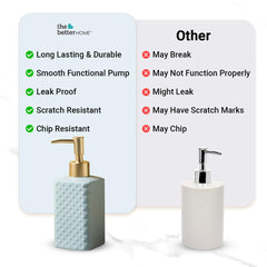 The Better Home 350ml Soap Dispenser Bottle - Grey (Set of 4) |Ceramic Liquid Pump Dispenser for Kitchen, Wash-Basin, and Bathroom
