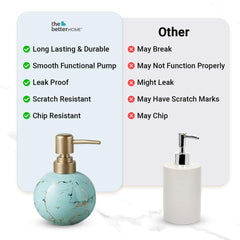 The Better Home 300ml Dispenser Bottle - Blue (Set of 6) | Ceramic Liquid Dispenser for Kitchen, Wash-Basin, and Bathroom | Ideal for Shampoo, Hand Wash, Sanitizer, Lotion, and More