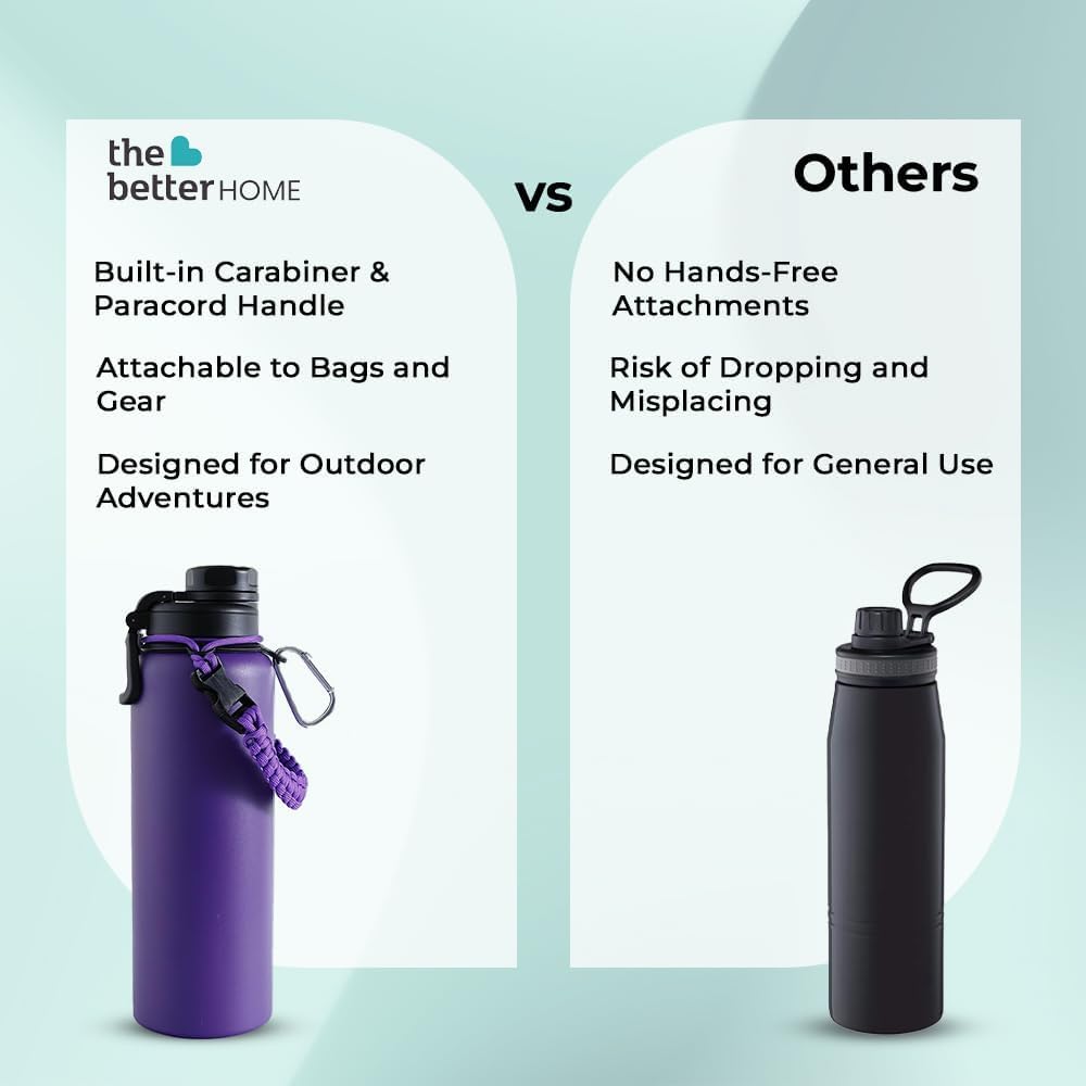 Combo: Insulated Water Bottle with Vacuum Insulation & Carabiner | 720ml | Hot & Cold | Purple