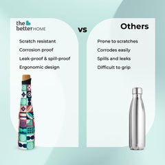The Better Home Insulated Water Bottle for Kids Office 500ml| Thermos Flask Stainless Steel Water Bottle for Boys Girls Adults|18 Hrs Hot Double Wall Insulation with Cork Cap Pack of 1 Geometric Print