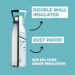 The Better Home 2 Ltrs Thermosteel Bottle | Doubled Wall 304 Stainless Steel | Stays Hot For 18 Hrs & Cold For 24 Hrs | Rustproof & Leakproof | Insulated Water Bottles for Office, Camping, Travel