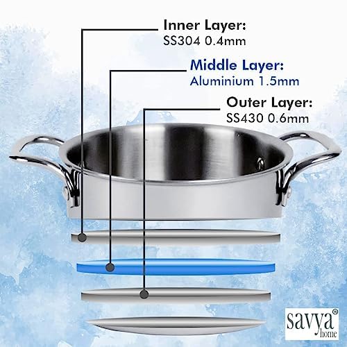 The Better Home 100% Pure Copper Water Bottle 1 Litre, Teal & Savya Home Triply Stainless Steel Casserole with Lid, 4L (22cm), Gas & Induction Cookware