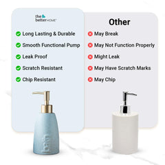 The Better Home 320ml Dispenser Bottle - Blue (Set of 6) | Ceramic Liquid Dispenser for Kitchen, Wash-Basin, and Bathroom | Ideal for Shampoo, Hand Wash, Sanitizer, Lotion, and More