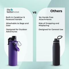 The Better Home Pack of 3 Stainless Steel Insulated Water Bottles | 1200 ml Each | Thermos Flask Attachable to Bags & Gears | 6/12 hrs hot & Cold | Water Bottle for School Office Travel | Purple