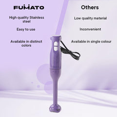 FUMATO Turbo 250W Portable Electric Hand Blender | Detachable Stainless Steel Stem, Powerful Motor | Hand Blender for Smoothie and Juices | 1 year Warranty | (Purple Haze)