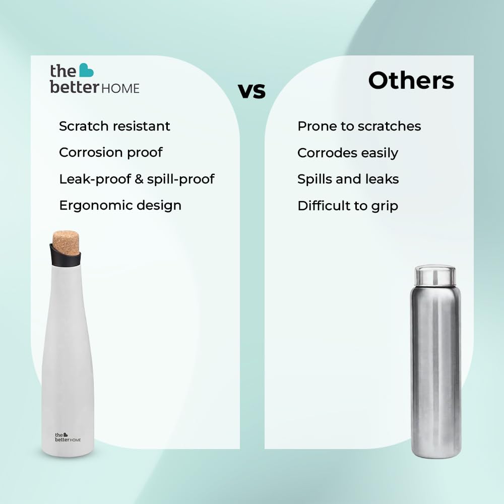 Combo: Insulated Stainless Steel Water Bottle - 18h Insulation, Leak Proof, BPA Free, Cork Cap, 500ml, White