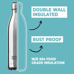 The Better Home 1000 ml Thermosteel Bottle | Doubled Wall 304 Stainless Steel | Stays Hot For 18 Hrs & Cold For 24 Hrs | Rustproof & Leakproof | Insulated Water Bottles for Office, Camping, Travel