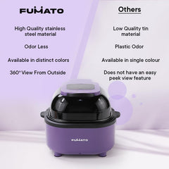 The Better Home Fumato Peek Through Digital Air Fryer for Home- 5 Presets, 6.8L, 1100W, 5-in-1- Roast, Bake, Grill, Fry, Defrost | 90% Less Oil, Rapid Air Technology, 1 Year Warranty (Purple)