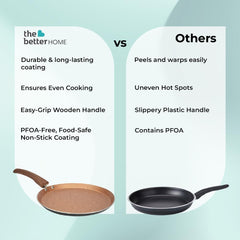 The Better Home Non Stick Fry Pan (24cm) | Saute Pan Gas Cookware | Deep Fry Pan | Minimal Oil Cooking | Easy Grip Handle | 3 Layer Non Stick Coating | Non-Toxic & Lightweight | Golden Color