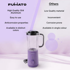Fumato Juicer Mixer Grinder- 400W, 3 Jars & 2 Stainless Steel Blades (Wet & Dry) | Nutri Blender for Smoothie and Juices- 100% Full Copper Motor, 2 Speed Modes with Pulse & 1 Year Warranty (Purple)