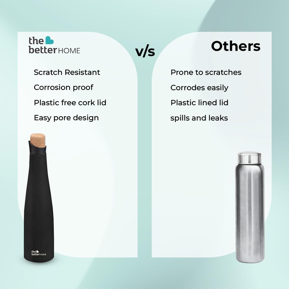 The Better Home Insulated Cork Bottle|Hot & Cold Water Bottle 500 Ml -Black |Easy Pour| Bottle for Fridge/School/Outdoor/Gym/Home/Office/Boys/Girls/Kids, Leak Proof and BPA FreePack of 8