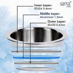 The Better Home Tall Jars 1000ml (Pack of 6) |Jars &Containers|Food Storage For Kitchen & SAVYA HOME 2.5mm Triply Tope with SS Lid 0.4mm Thick|Pack & Store Combo (3 Containers (Blue) + Tope with Lid)