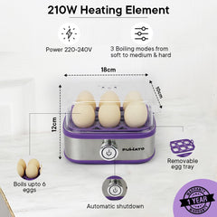 The Better Home Fumato Kitchen Essential Pair| Sandwichmaker & Egg Maker| Grill, Boil and Make| Perfect Gifting Kit | Colour Coordinated Sets | 1 year Warranty (Purple Haze)