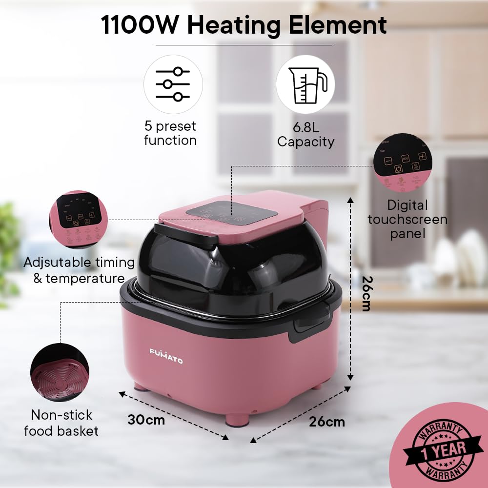 Combo: Easy Peek Through Air Fryer & 1.8L Electric Kettle | Housewarming Gifts | Cherry Pink