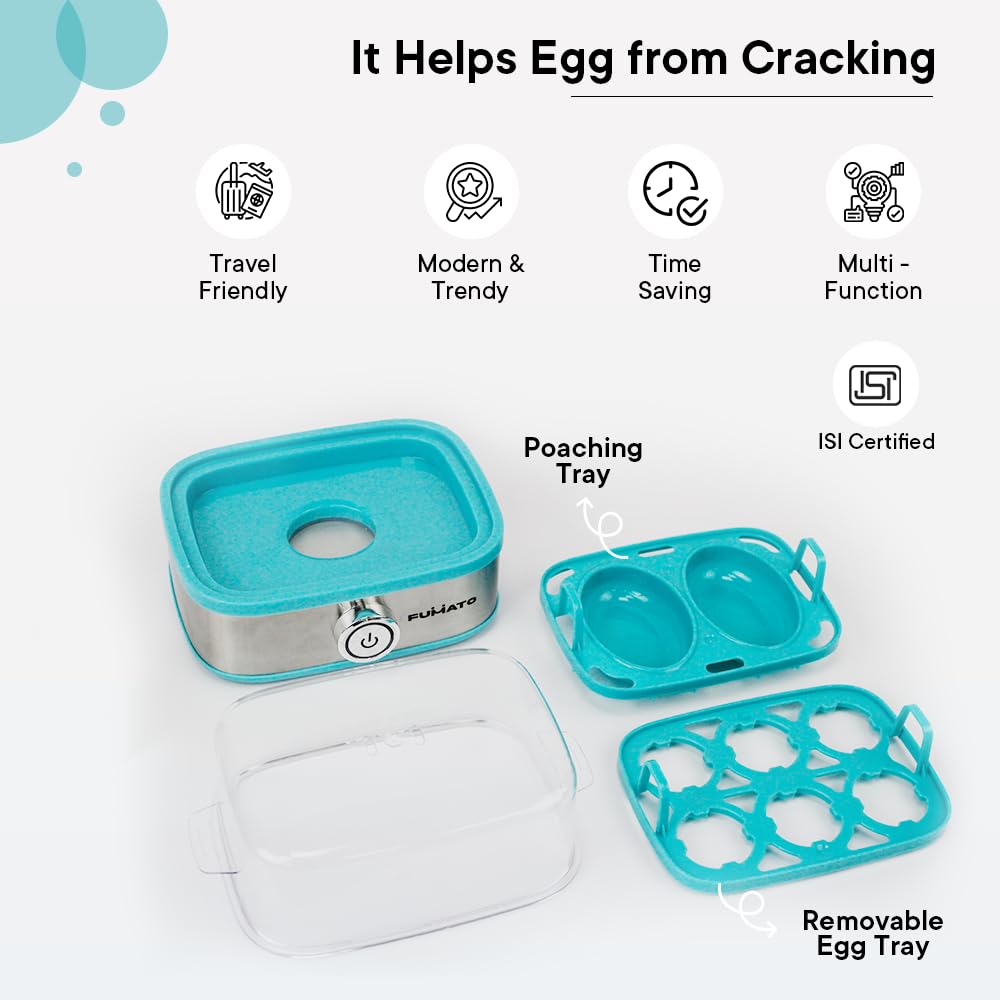 Combo: 2-in-1 Egg Boiler & Poacher with Electric Cooker | Includes Boiler & Steamer | Misty Blue