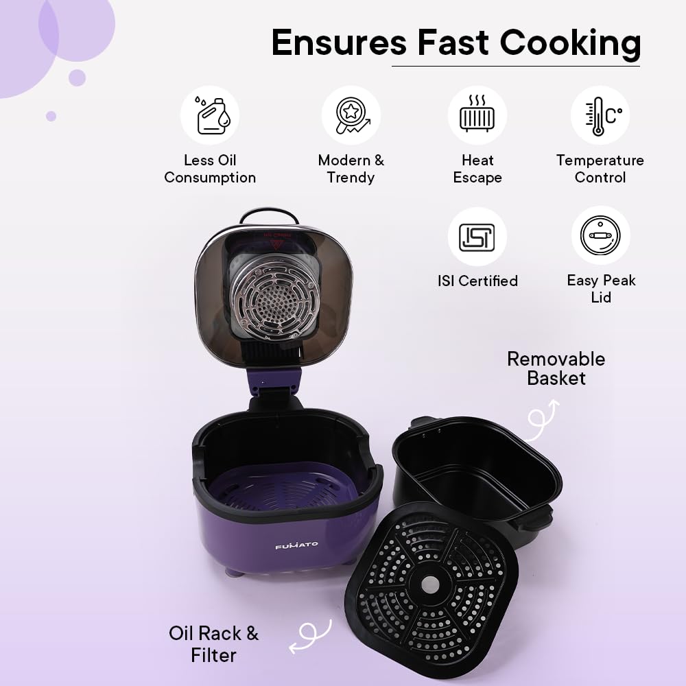 The Better Home Fumato's Kitchen and Appliance Combo| Easy Peek Air Fryer + Air Tight Glass Jars Pack of 9|Food Grade Material| Ultimate Utility Combo for Home| Purple Blue