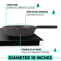 Pre-Seasoned Induction Friendly Non-Stick Iron Frying Pan Frypan