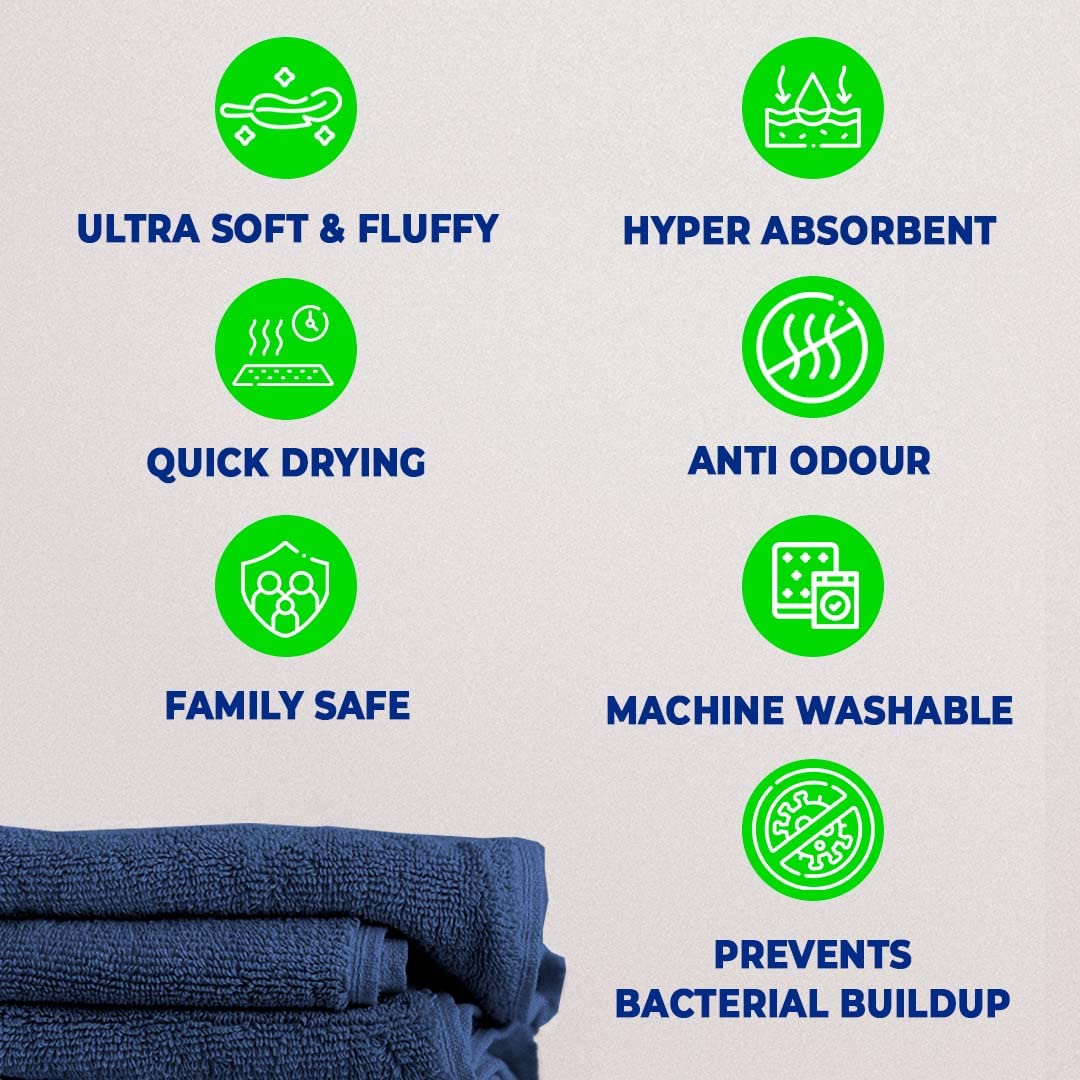 Pack of 2: Bamboo Bath Towels - Ultra Soft, Hyper Absorbent, Anti Odour | 27x54 inches | Blue